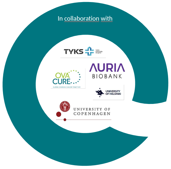 The Ovacure collection collaboration -logo, in collabboration with Tyks, Auria Biobank, Ovacure, University of Copenhagen and University of Helsinki.
